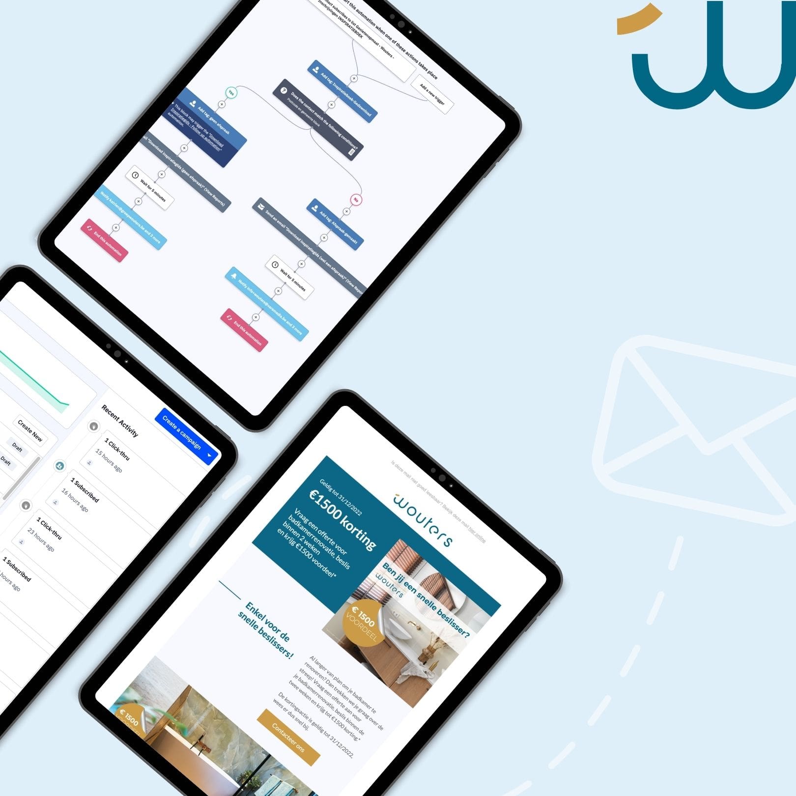 Tablet‑schermen met marketingdashboards en campagneontwerpen | Varamedia
