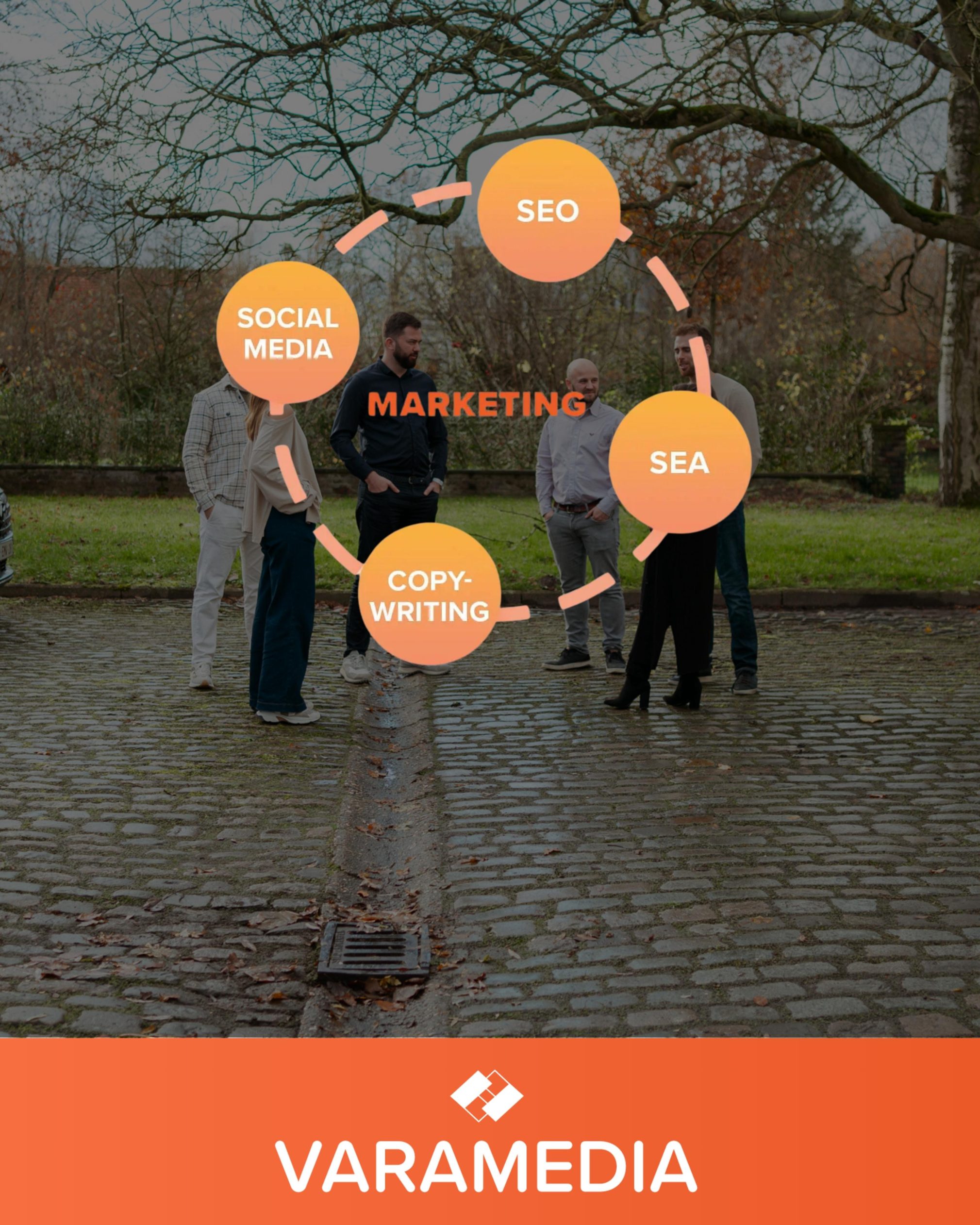digital bureau marketing