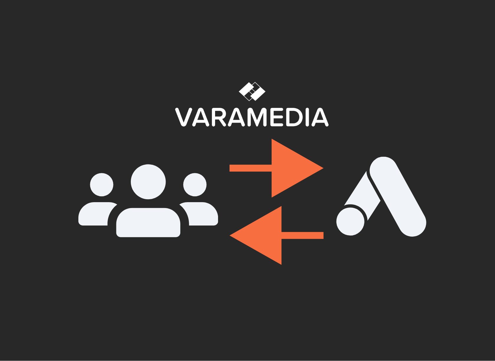 Hoe genereer je leads via Google Ads