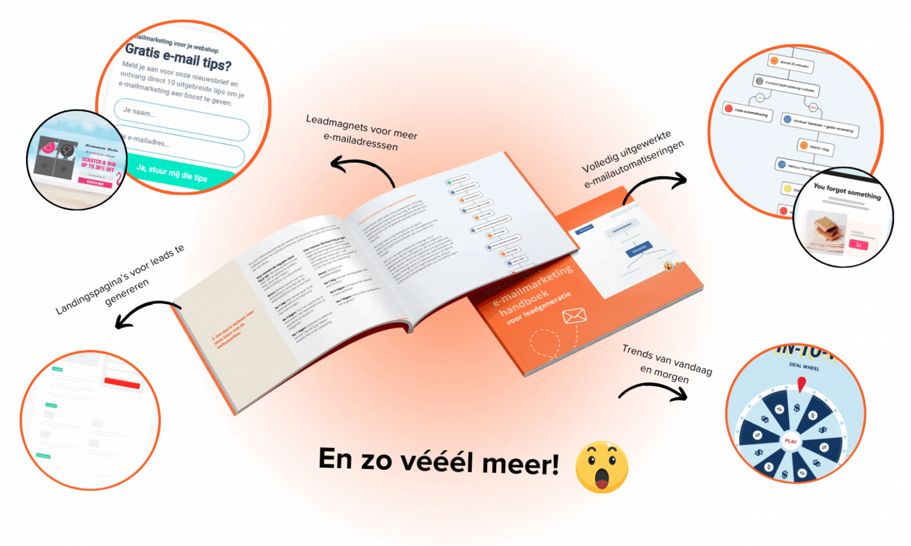 Opengeslagen e-mailmarketing handboek met oranje omslag en voorbeeldpagina's eromheen