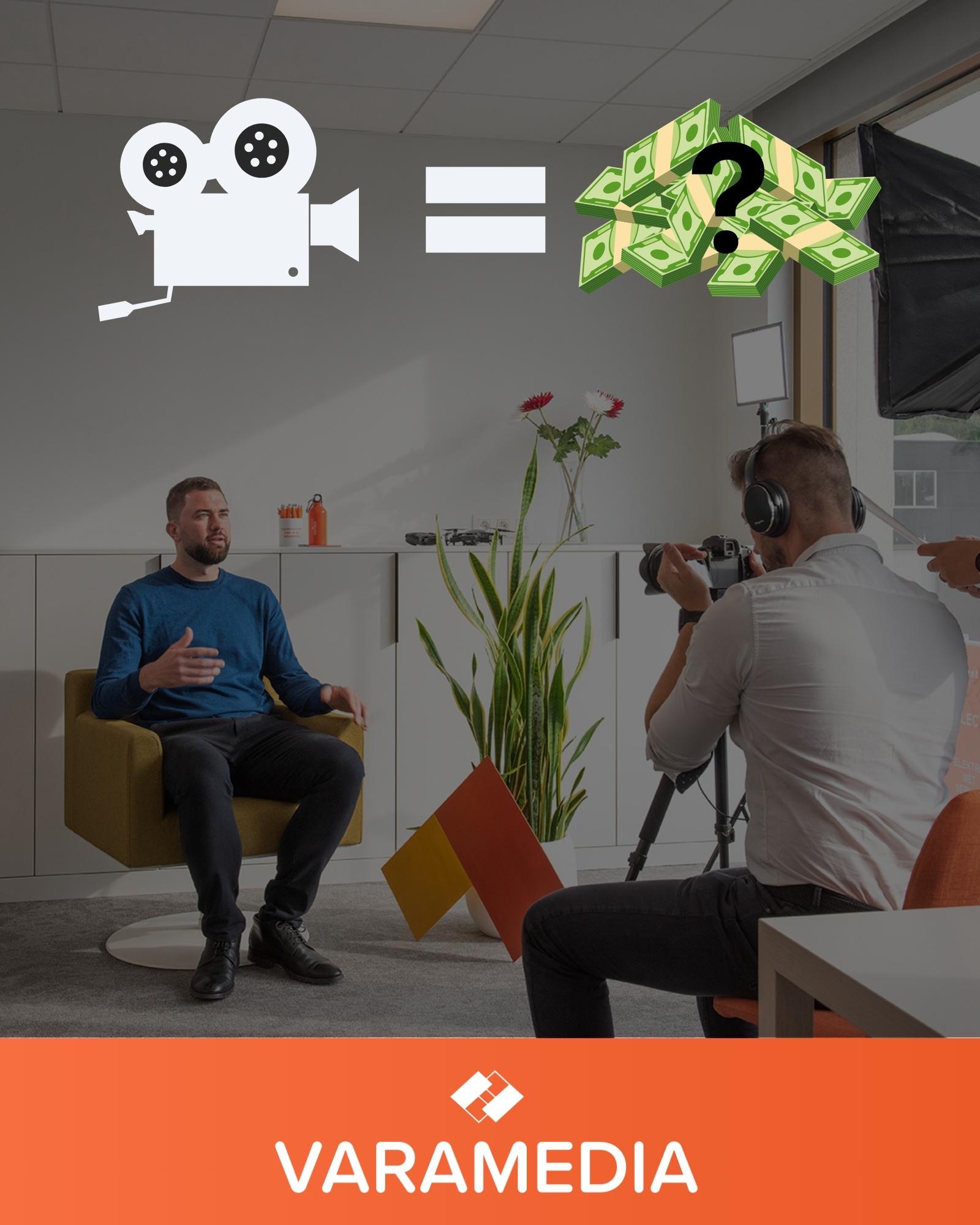 bedrijfsvideo laten maken kosten