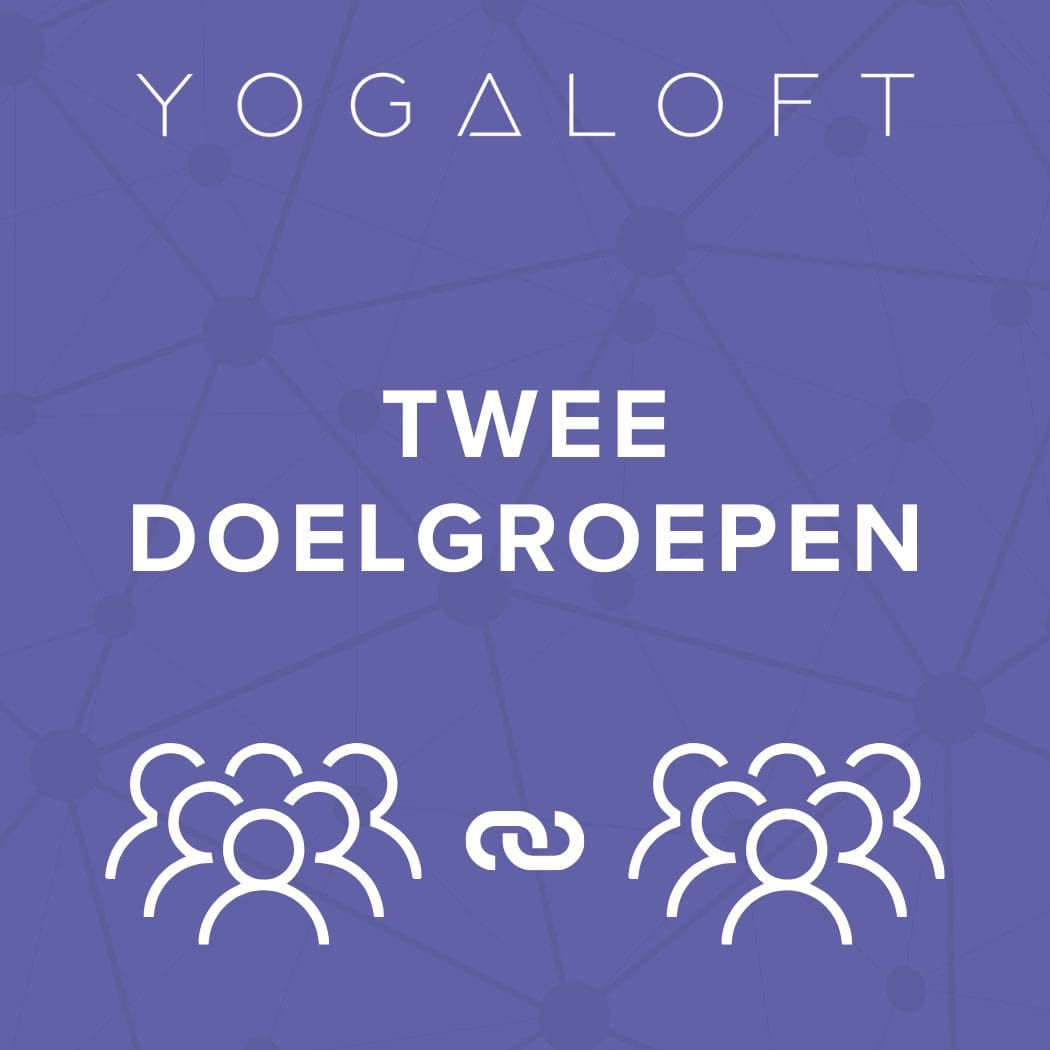 Yogaloft infographic met tekst twee doelgroepen en twee groepsicoontjes