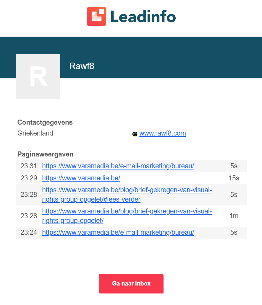 Leadinfo dashboard met bezoekersgegevens en paginaweergaven van Varamedia