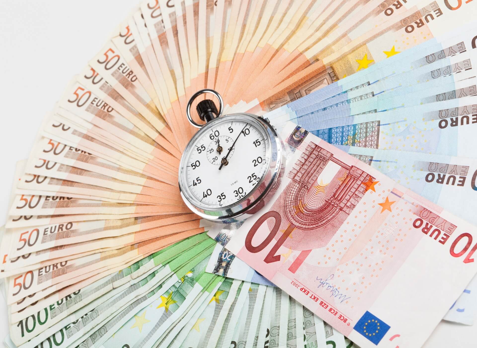 Marketingbudget bepalen in je marketingplan en marketingstrategie