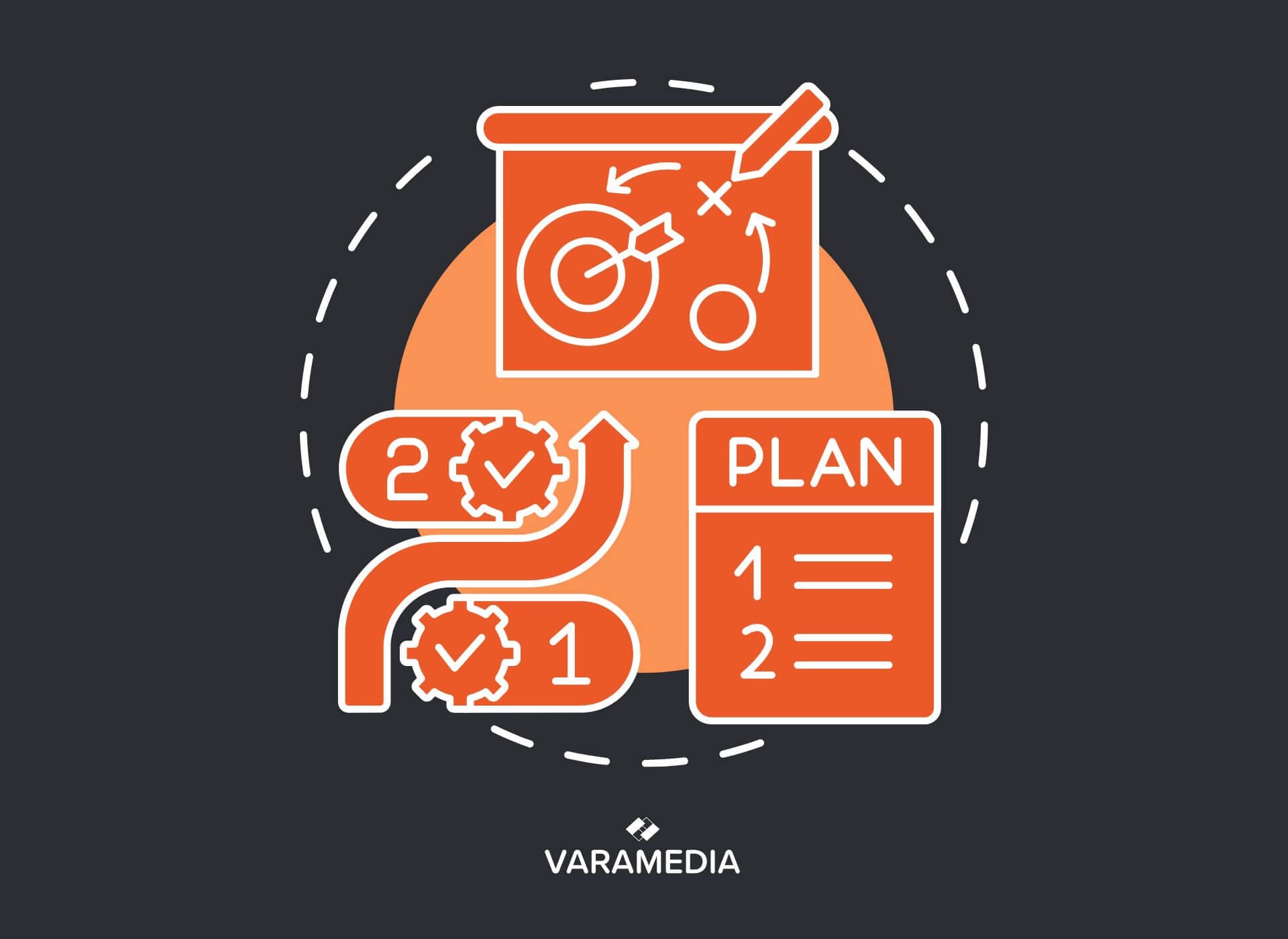 Marketingplan