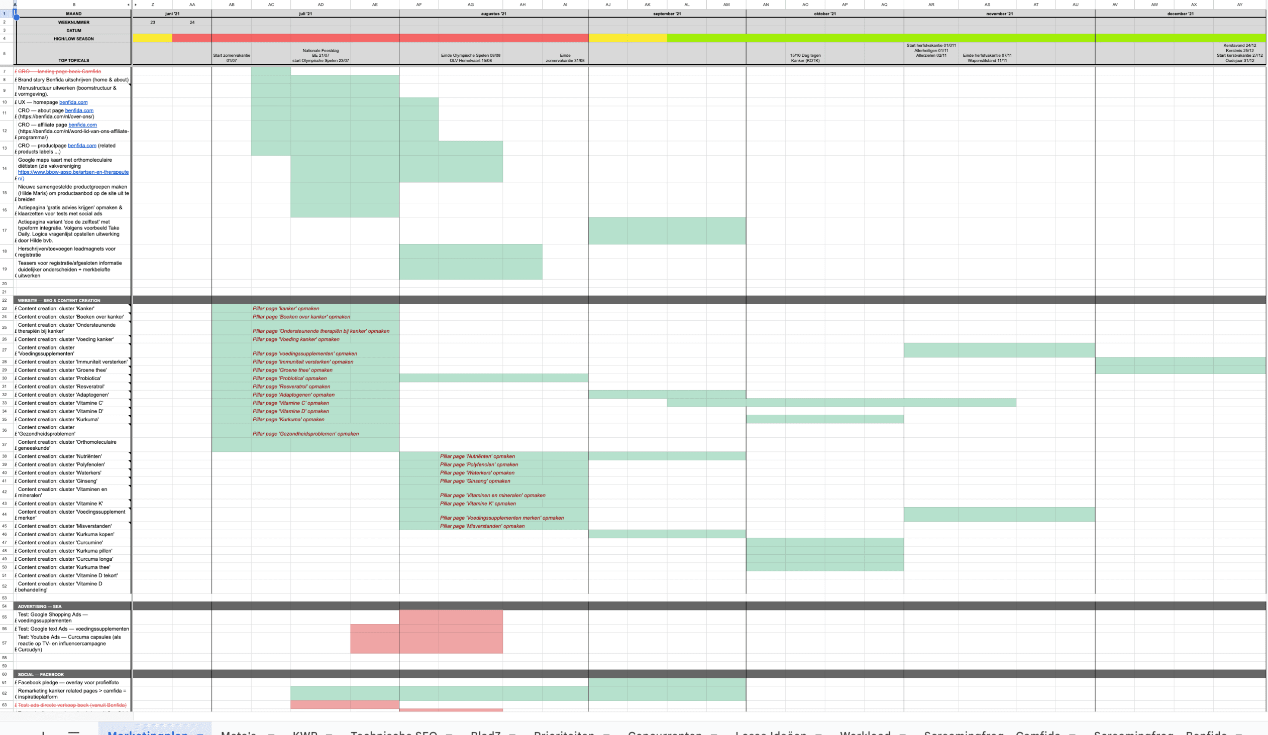 Marketingplan voorbeeld