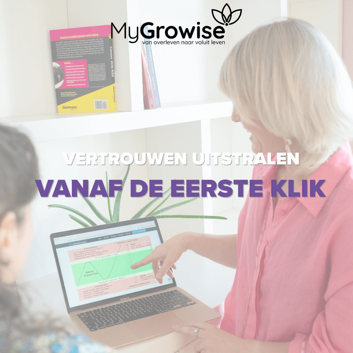 De uitdaging case MyGrowise