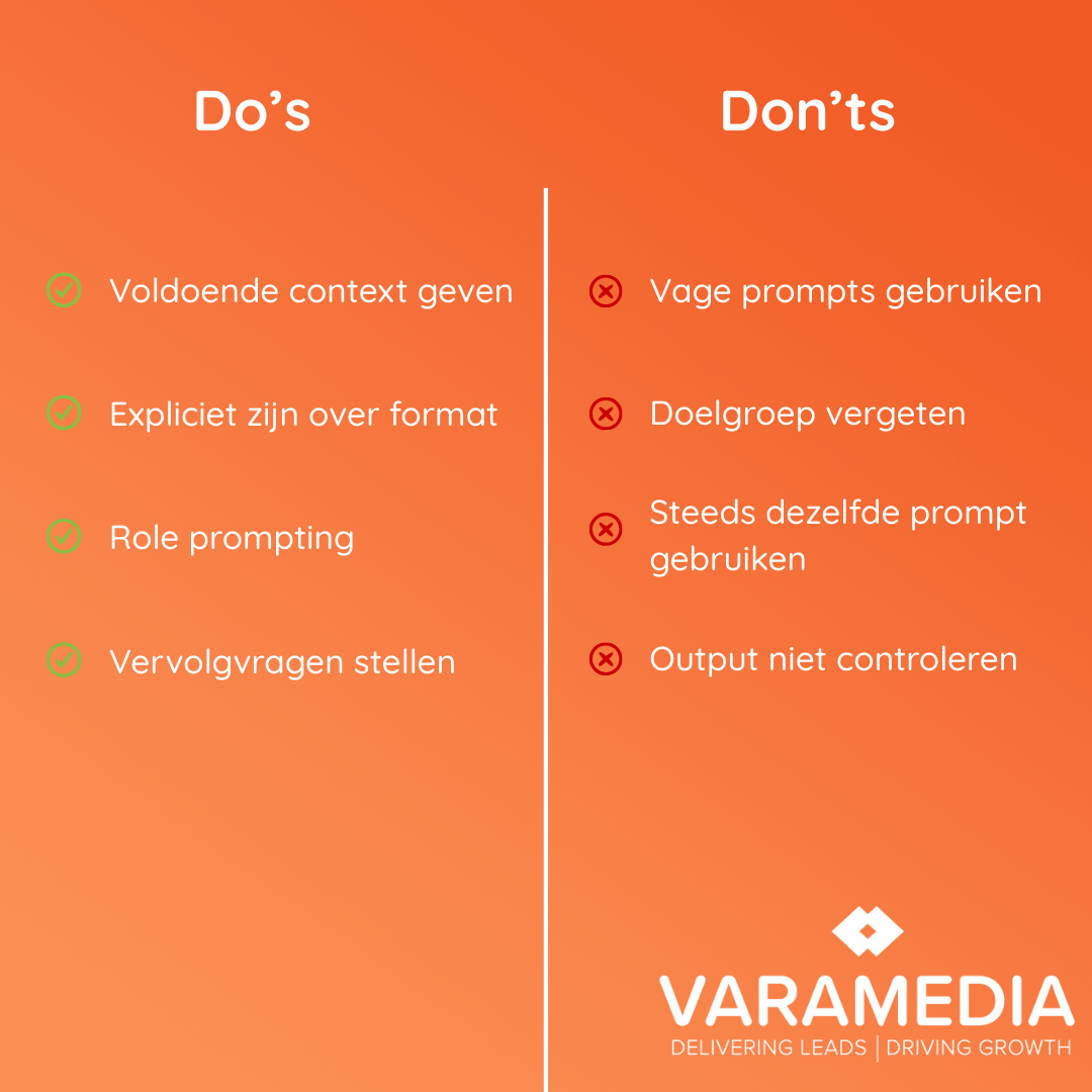Do's and don'ts ChatGPT