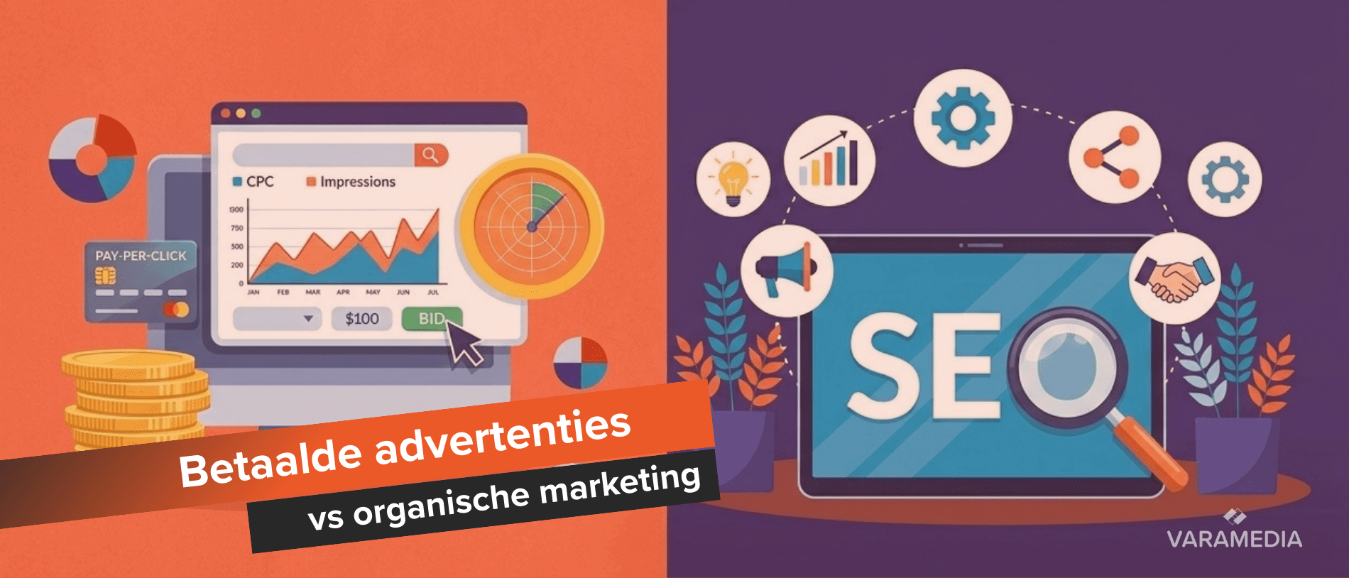 Betaalde advertenties versus organische SEO marketing vergelijking illustratie