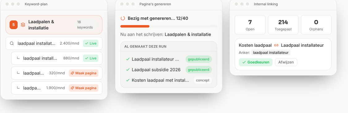 Schermvoorbeeld van SEO Machine: keyword-planning, paginagenerering in uitvoering en een interne-linksuggestie